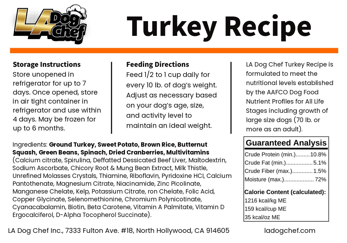 Turkey Recipe